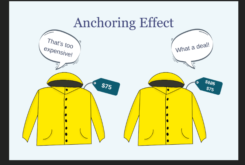 닻내림 효과 (Anchoring Effect)