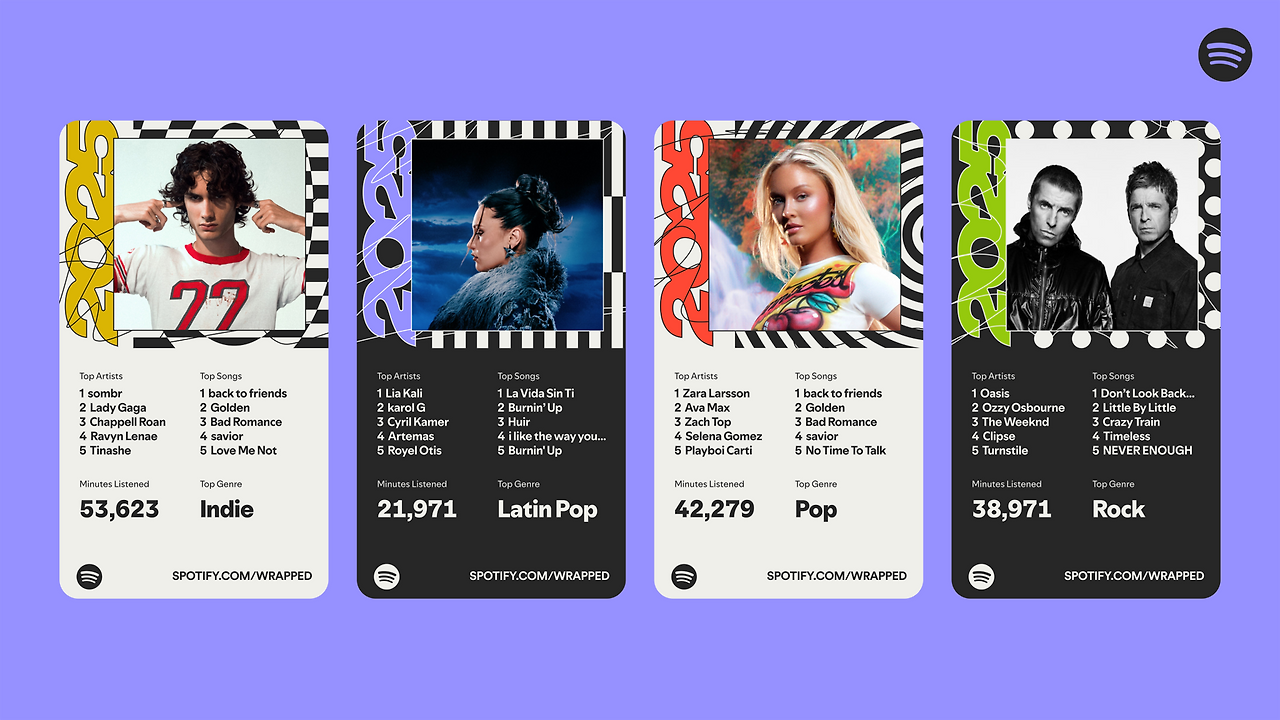 https://me.pcmag.com/en/streaming-music-services/33858/spotify-wrapped-is-here-how-to-see-yours-and-whats-new-for-2025 개인화는 정말 좋은 UX일까?