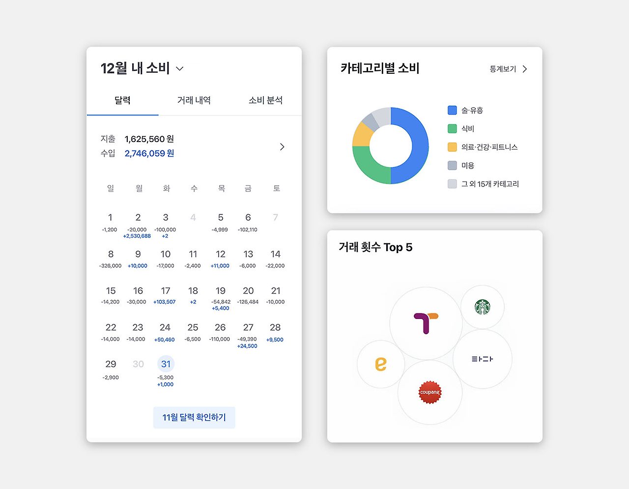 https://toss.im/tossfeed/article/toss-user-interview-timeline?srsltid=AfmBOoq6mxGL8bYQkwVmCphRZNOSeke1erl1MpKeJlwFqKvrk_rTi4mD 개인화는 정말 좋은 UX일까?